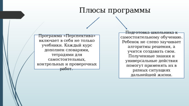 Плюсы программы Подготовка школьника к самостоятельному обучению. Ребенок не слепо заучивает алгоритмы решения, а учится создавать свои. Полученные знания и универсальные действия помогут применять их в разных ситуациях дальнейшей жизни. Программа «Перспектива» включает в себя не только учебники. Каждый курс дополнен словарями, тетрадями для самостоятельных, контрольных и проверочных работ. 