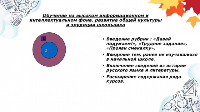 Обучение на высоком информационном и интеллектуальном фоне, развитие общей культуры и эрудиции школьника 1 Введение рубрик : «Давай подумаем!», «Трудное задание», «Прояви смекалку». Введение тем, ранее не изучавшихся в начальной школе. Включение сведений из истории русского языка и литературы. Расширение содержания ряда курсов.  2  