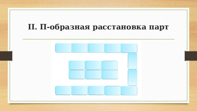 Расстановка парт по санпину