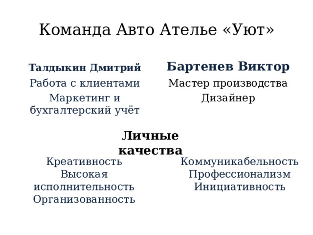 Команда Авто Ателье «Уют» Бартенев Виктор Талдыкин Дмитрий Работа с клиентами Мастер производства Дизайнер Маркетинг и бухгалтерский учёт Личные качества Креативность Коммуникабельность Высокая исполнительность Профессионализм Организованность Инициативность  