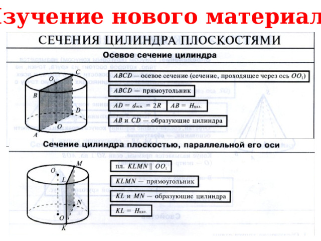 Изучение нового материала 