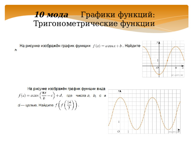 10 мода Графики функций: Тригонометрические функции 