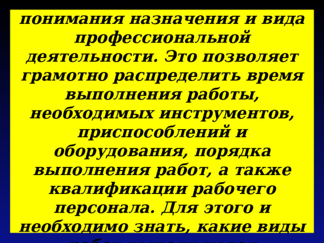  Выполнение любого вида работ требует чёткого понимания назначения и вида профессиональной деятельности. Это позволяет грамотно распределить время выполнения работы, необходимых инструментов, приспособлений и оборудования, порядка выполнения работ, а также квалификации рабочего персонала. Для этого и необходимо знать, какие виды работ выполняются сборщиками-достройщиками. 