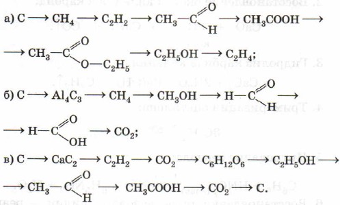 Напишите уравнение химических реакций иллюстрирующих следующие превращения. Цепочка превращений по химии органика. Цепочки органических реакций. Цепочки реакций алканы. Цепочки превращений органическая химия.