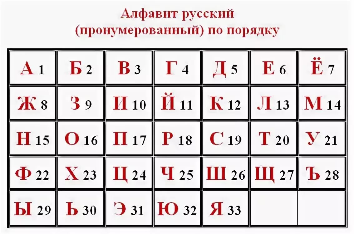 Простое изображение 8 букв