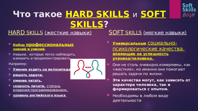 Что такое HARD SKILLS  и  SOFT SKILLS ? SOFT SKILLS  (мягкие навыки) HARD SKILLS  (жесткие навыки) Универсальные  социально-психологические качества , влияющие на успешность ученика/человека. Они не столь очевидно измеряемы, как «жесткие», но именно они помогают решать задачи по жизни. Эти качества могут, как зависеть от характера человека, так и формироваться с опытом. Необходимы в любом виде деятельности Набор профессиональных знаний и умений . Навыки,  которые легко наблюдать, измерить и продемонстрировать. Например:  Умение ездить на велосипеде, решать задачи, умение читать, скорость печати,  степень владения программированием, уровень английского языка 