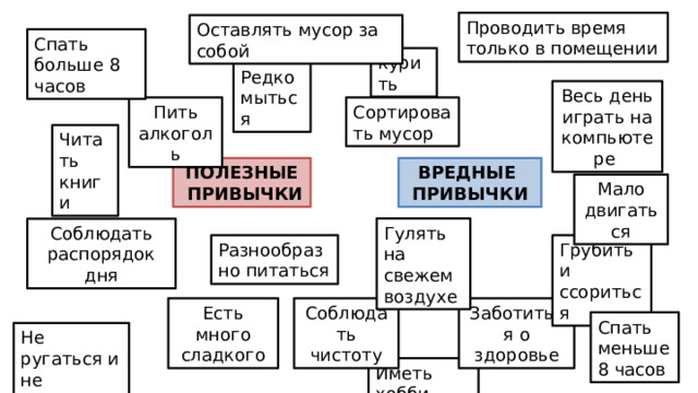 Проводить время только в помещении Оставлять мусор за собой Спать больше 8 часов курить Редко мыться Весь день играть на компьютере Пить алкоголь Сортировать мусор Читать книги ПОЛЕЗНЫЕ ВРЕДНЫЕ ПРИВЫЧКИ  ПРИВЫЧКИ Мало двигаться Гулять на свежем воздухе Соблюдать распорядок дня Разнообразно питаться Грубить и ссориться Заботиться о здоровье Соблюдать чистоту Есть много сладкого Спать меньше 8 часов Не ругаться и не кричать Иметь хобби 