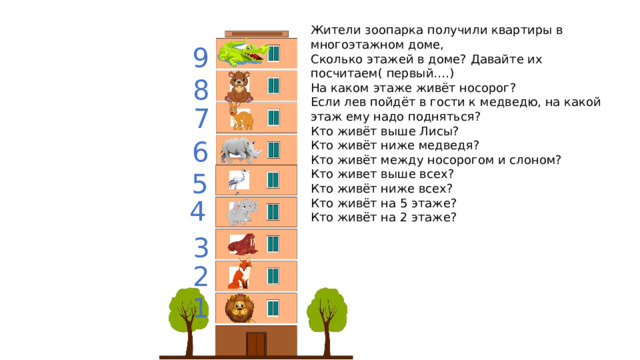 Мегафон домодедовская на каком этаже