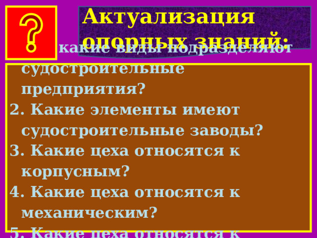 Актуализация опорных знаний:  На какие виды подразделяют судостроительные предприятия?  Какие элементы имеют судостроительные заводы?  Какие цеха относятся к корпусным?  Какие цеха относятся к механическим?  Какие цеха относятся к вспомогательным? 