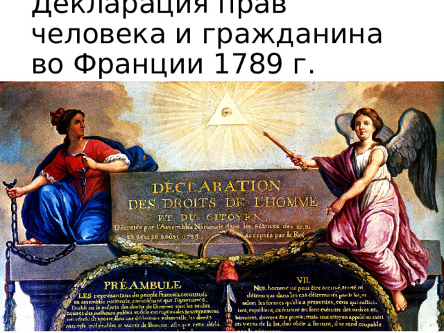 Декларация прав человека и гражданина во Франции 1789 г. 