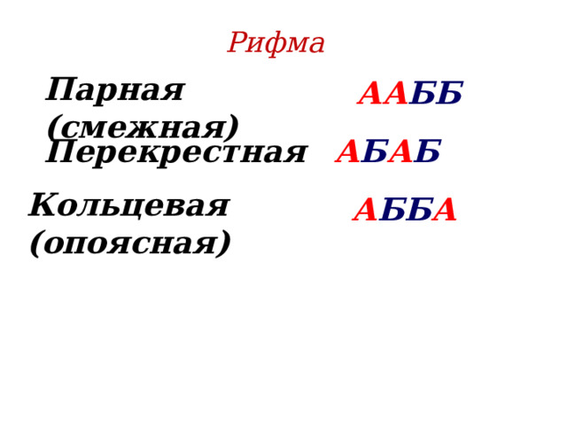 Рифма Парная (смежная) АА ББ Перекрестная А Б А Б Кольцевая (опоясная) А ББ А 