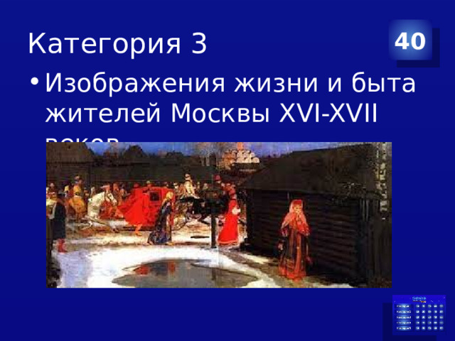 Категория 3 40 Изображения жизни и быта жителей Москвы XVI-XVII веков 