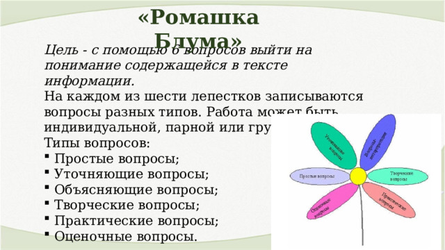«Ромашка Блума» Цель - с помощью 6 вопросов выйти на понимание содержащейся в тексте информации. На каждом из шести лепестков записываются вопросы разных типов. Работа может быть индивидуальной, парной или групповой. Типы вопросов: Простые вопросы; Уточняющие вопросы; Объясняющие вопросы; Творческие вопросы; Практические вопросы; Оценочные вопросы. 