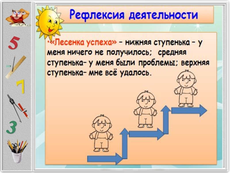 Урок рефлексии технологическая карта