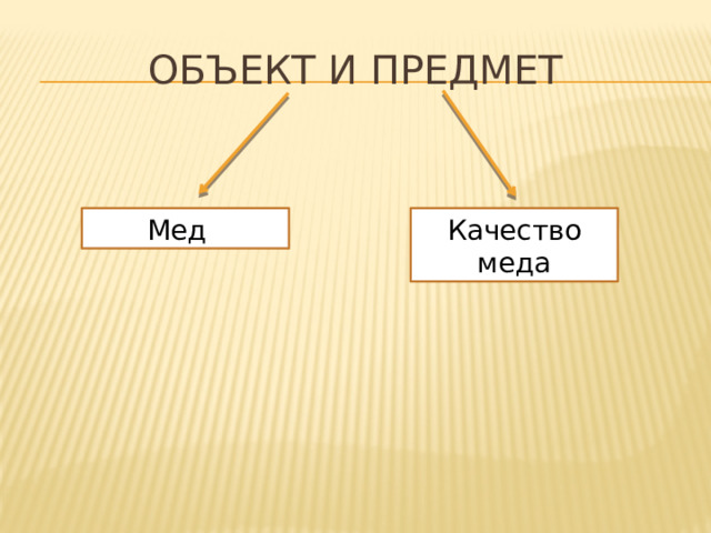 Проект на тему уникальный мед