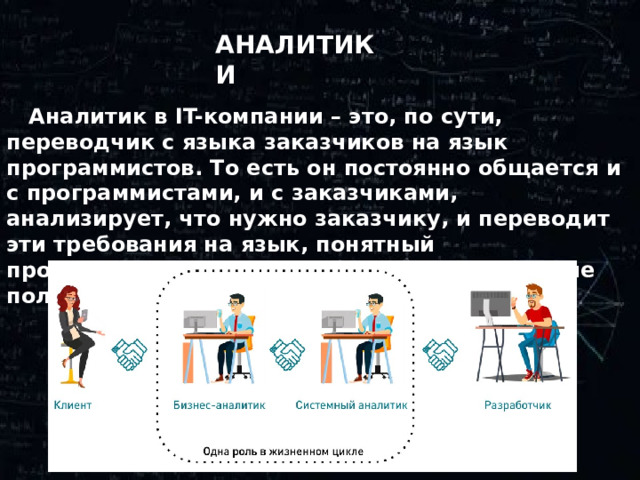 АНАЛИТИКИ  Аналитик в IT-компании – это, по сути, переводчик с языка заказчиков на язык программистов. То есть он постоянно общается и с программистами, и с заказчиками, анализирует, что нужно заказчику, и переводит эти требования на язык, понятный программистам. Это улучшает взаимодействие пользователя с программами . 