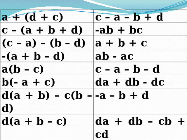 a + (d + c) c – a – b + d с – (a + b + d) -ab + bc (c – a) – (b – d) a + b + c -(a + b – d) ab - ac a(b – c) c – a – b – d b(- a + c) da + db - dc d(a + b) – c(b – d) -a – b + d d(a + b – c) da + db – cb + cd 