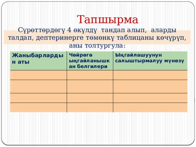  Тапшырма  Сүрөттөрдөгү 4 өкүлдү тандап алып, аларды талдап, дептеринерге төмөнкү таблицаны көчүрүп, аны толтургула: Жаныбарлардын аты Чөйрөгө ыңгайланышкан белгилери Ыңгайлашуунун салыштырмалуу мүнөзү 