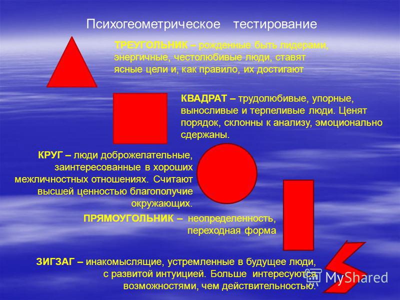 Тест на психопатию в картинках