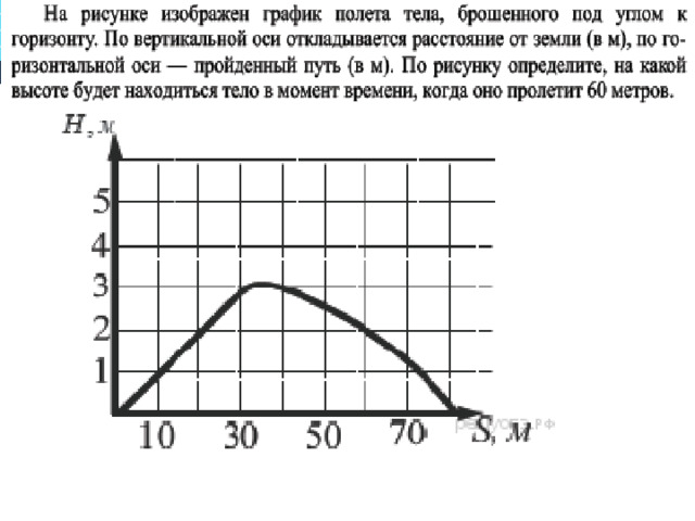 На рисунке изображен график изменения атмосферного давления в городе энске за три дня по горизонтали