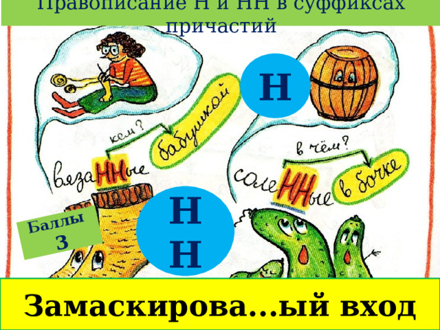 Правописание Н и НН в суффиксах причастий Баллы  3 Н НН Замаскирова...ый вход 