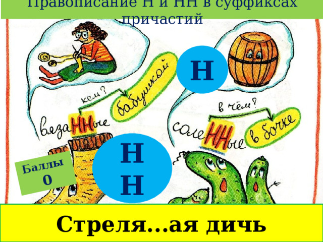 Правописание Н и НН в суффиксах причастий Баллы  0 Н НН Стреля...ая дичь 
