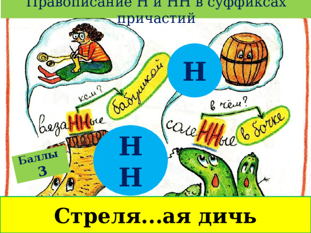 Правописание Н и НН в суффиксах причастий Баллы  3 Н НН Стреля...ая дичь 