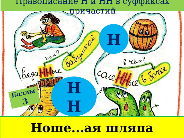 Правописание Н и НН в суффиксах причастий Баллы  3 Н НН Ноше...ая шляпа 
