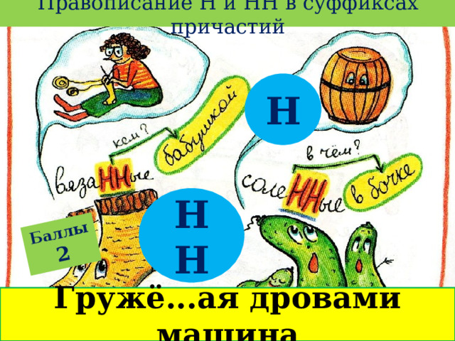 Правописание Н и НН в суффиксах причастий Баллы  2 Н НН Гружё...ая дровами машина 
