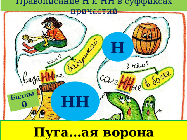 Правописание Н и НН в суффиксах причастий Баллы  0 Н НН Пуга…ая ворона 