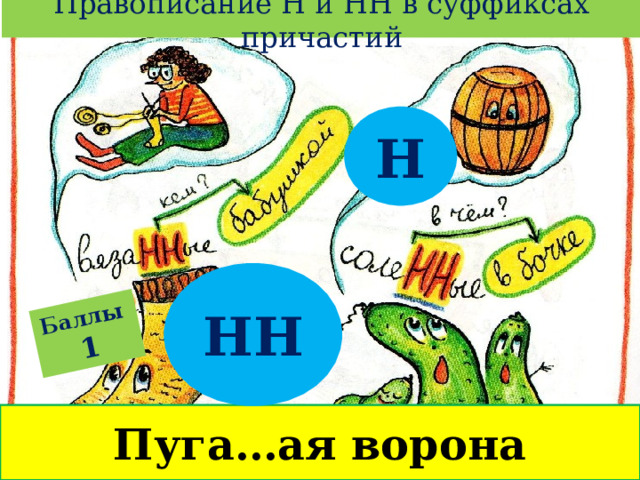 Правописание Н и НН в суффиксах причастий Баллы  1 Н НН Пуга…ая ворона 