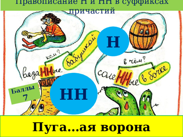 Правописание Н и НН в суффиксах причастий Баллы  7 Н НН Пуга…ая ворона 