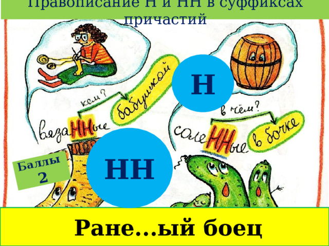 Правописание Н и НН в суффиксах причастий Баллы  2 Н НН  Ране...ый боец 