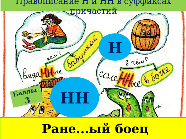 Правописание Н и НН в суффиксах причастий Баллы  3 Н НН  Ране...ый боец 