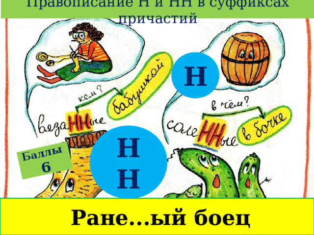 Правописание Н и НН в суффиксах причастий Баллы  6 Н НН  Ране...ый боец 