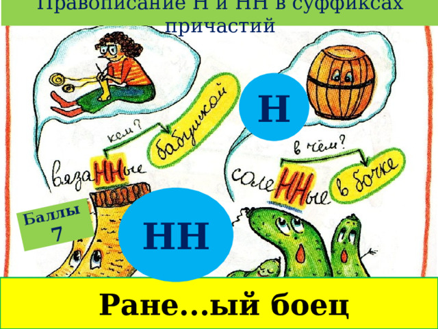 Правописание Н и НН в суффиксах причастий Баллы  7 Н НН  Ране...ый боец 