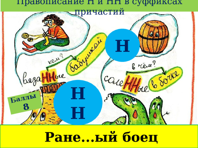 Правописание Н и НН в суффиксах причастий Баллы  8 Н НН  Ране...ый боец 
