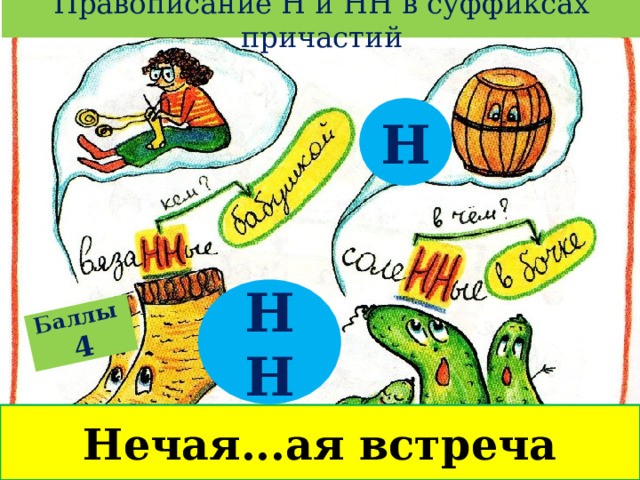 Правописание Н и НН в суффиксах причастий Баллы  4 Н НН Нечая...ая встреча 