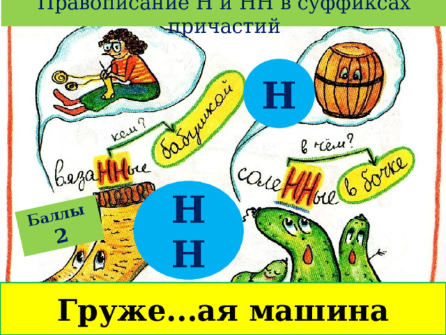 Правописание Н и НН в суффиксах причастий Баллы  2 Н НН Груже...ая машина 