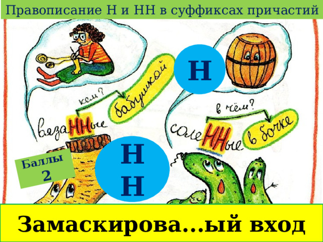 Правописание Н и НН в суффиксах причастий Баллы  2 Н НН Замаскирова...ый вход 