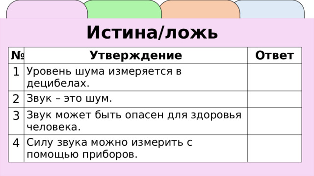 Звук неудачного ответа для презентации