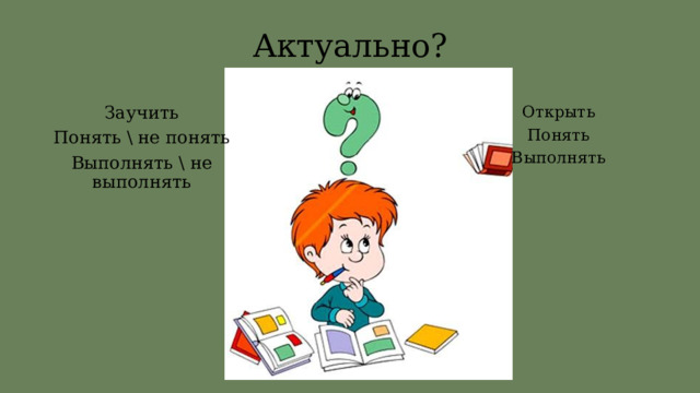 Актуально? Открыть Понять Заучить Понять \ не понять Выполнять Выполнять \ не выполнять 