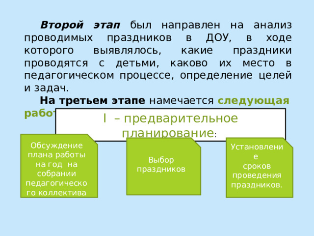 Проведение пуф оэ проводится в этапа