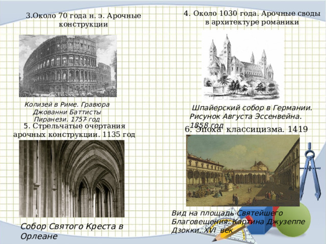 4. Около 1030 года. Арочные своды в архитектуре романики 3.Около 70 года н. э. Арочные конструкции Колизей в Риме. Гравюра Джованни Баттисты Пиранези. 1757 год Шпайерский собор в Германии. Рисунок Августа Эссенвейна. 1858 год . 5. Стрельчатые очертания арочных конструкции. 1135 год 6. Эпоха классицизма. 1419 год Вид на площадь Святейшего Благовещения. Картина Джузеппе Дзокки. XVI век Собор Святого Креста в Орлеане  