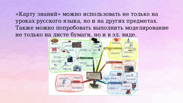 «Карту знаний» можно использовать не только на уроках русского языка, но и на других предметах. Также можно попробовать выполнить моделирование не только на листе бумаги, но и в эл. виде. 