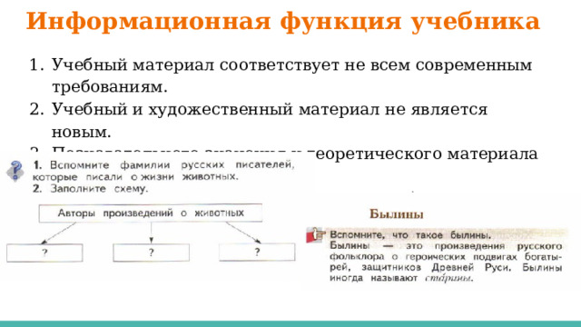 Информационная функция учебника Учебный материал соответствует не всем современным требованиям. Учебный и художественный материал не является новым. Познавательного значения и теоретического материала не хватает. Выводы и систематизация в конце глав обнаружены частично. 