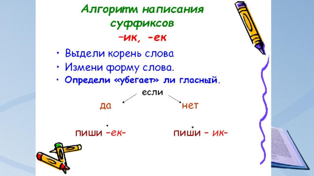 Ек ик в существительных. Правило написания суффиксов ЕК И ИК. Алгоритм ЕК ИК суффикс. Правила написания суффикса ИК или ЕК. Памятка суффиксы ИК ЕК.