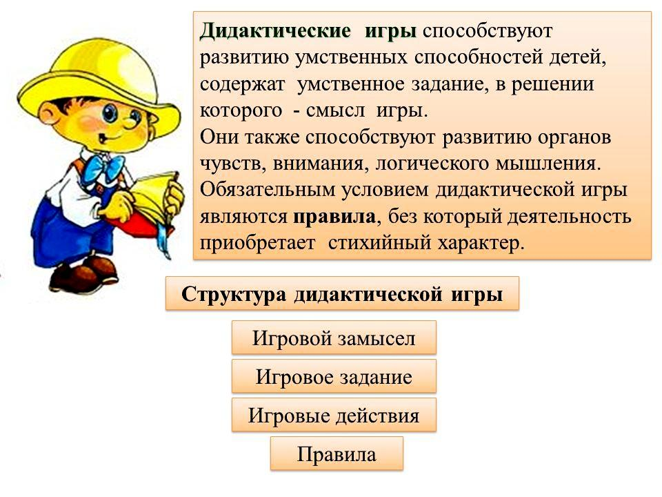 Роль игры в развитии ребенка дошкольного возраста презентация