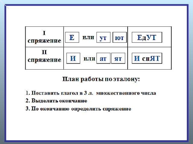 Шкаф склонение и ударение