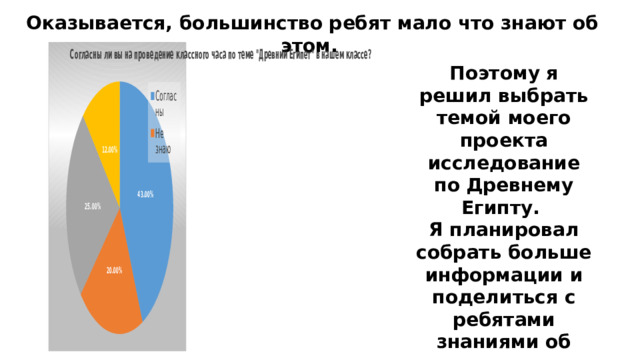 Оказывается, большинство ребят мало что знают об этом. Поэтому я решил выбрать темой моего проекта исследование по Древнему Египту. Я планировал собрать больше информации и поделиться с ребятами знаниями об этом загадочном и удивительном мире. 